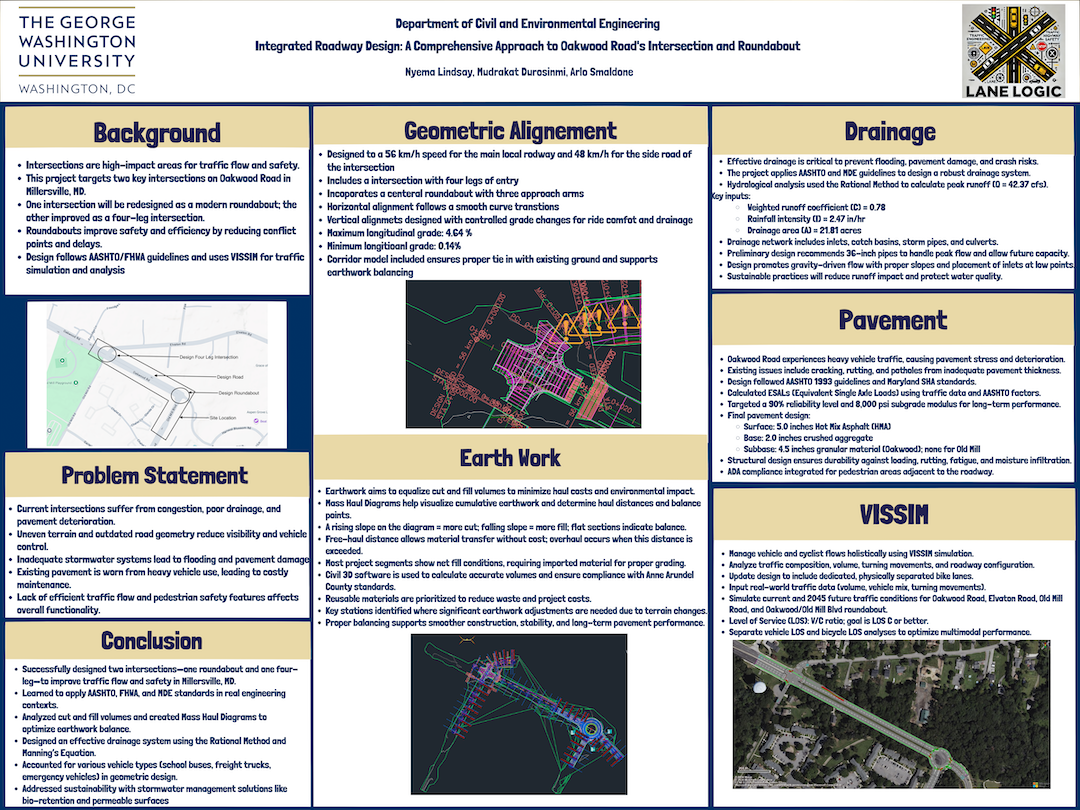 Lane Logic project poster
