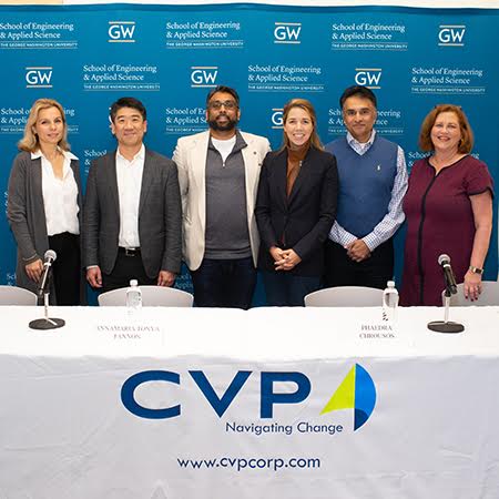 CVP Panel