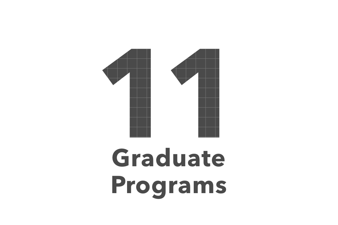 GW pinpoint; 11 Graduate Programs