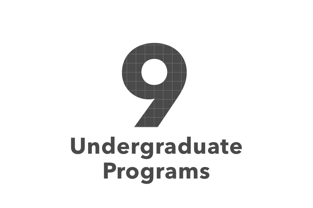 GW pinpoint; 9 Underdgraduate Programs
