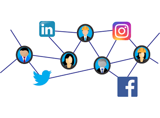 Social Media Marketing Foundations