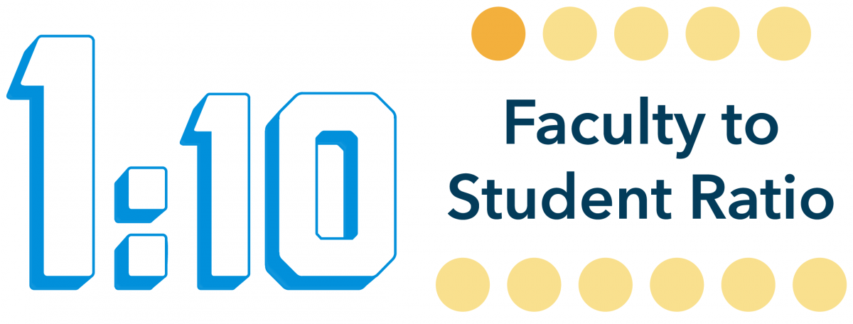 1:10 faculty to student ratio