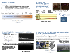 Prof. Zara's quad sheet explaining his research both in and out of the lab