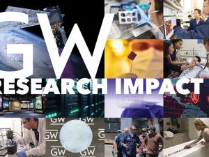 Collage of GW research pictures