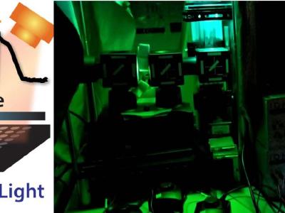 high-throughput drug testing platforms are developed in the lab using optogenetics and all-optical technologies