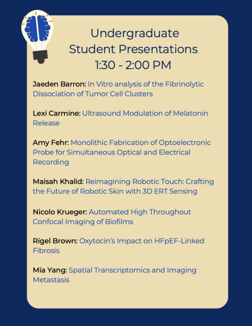 List of Undergrad Student Presentations