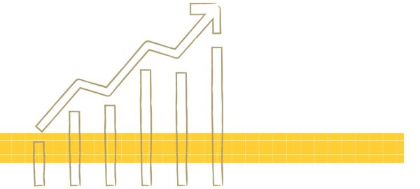 GW Pinpoint; Graphic of graph; Faculty Grants